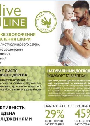 Акция крем ночной питательный olive oil night cream lambre франция 80ml3 фото