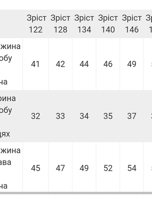 Кардиган трикотаж рубчик мустанг, подростковый кардиган, джемпер на кнопках2 фото