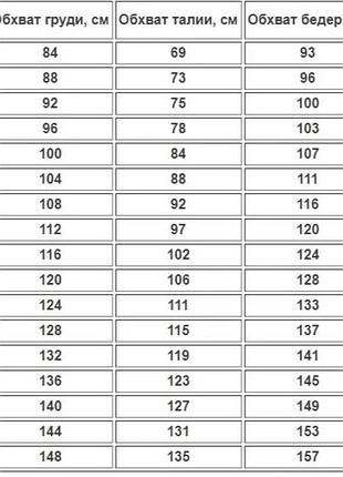 Капри женские 60-70 большой размер