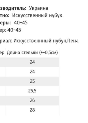 Сандалии мужские4 фото