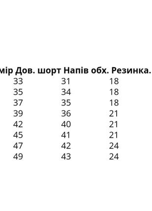 Дитячі шорти для дівчаток, шортики для дівчинки10 фото