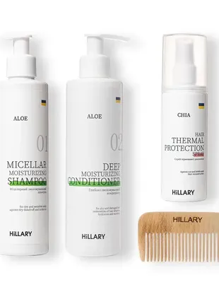 Набір для сухого типу волосся hillary aloe deep moisturizing with thermal protection1 фото