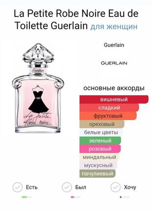 Guerlain la petite robe noire edt 1 ml оригинал.7 фото