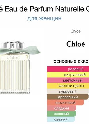 Chloé rose naturelle, edp, 1 ml, оригинал 100%!!! делюсь!9 фото