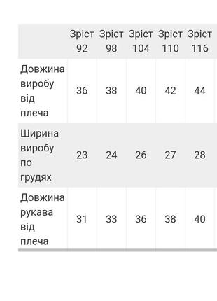 Яскравий гольф, яркая водолазка, бузковий гольф, жовтий гольф, ментоловий гольф4 фото