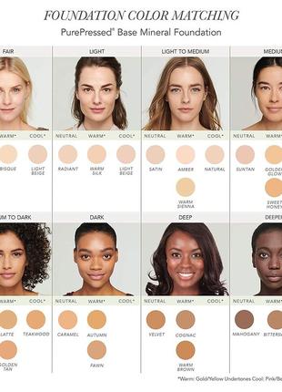 Jane iredale purepressed base pressed mineral powder­ refill spf20 - пресована пудра...