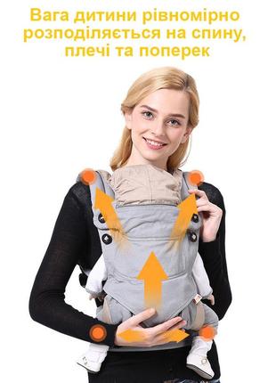 Эрго рюкзак, сумка-кенгуру, рюкзак-переноска jesse berry bbl1515 серый