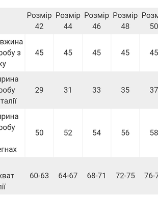 Легкие свободные женские шорты креп, жэнкие свободные шорты на лето2 фото