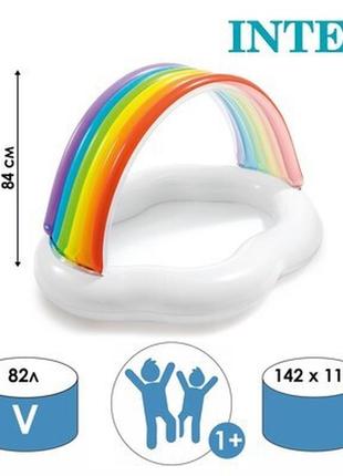 Детский надувной маленький  бассейн круглый с навесом 142 х 119 х 84 см для дома дачи для малышей9 фото