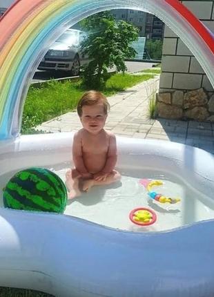 Детский надувной маленький  бассейн круглый с навесом 142 х 119 х 84 см для дома дачи для малышей6 фото