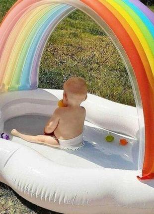 Детский надувной маленький  бассейн круглый с навесом 142 х 119 х 84 см для дома дачи для малышей3 фото