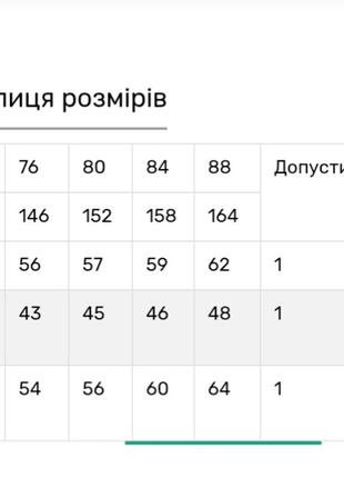 Вишиванка льон7 фото