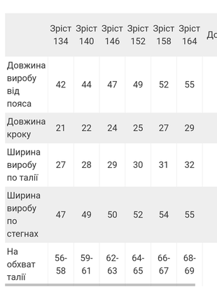 Шорти бермуди для дівчат-підлітків, підліткові подовжені шорти бріджі до колін2 фото