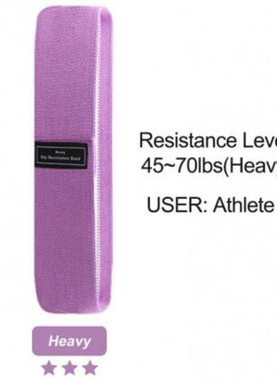 Набор тканевых фитнес резинок (lt-003) hip resistance band3 фото