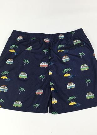 Шорти чоловічі happy shorts , нові, з біркою2 фото