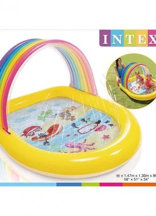 Детский надувной бассейн радуга 57156 ремкомплект в наборе3 фото