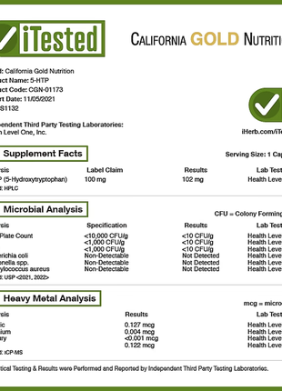 California gold nutrition, 5-гидрокситриптофан, поддержка хорошего самочувствия, экстракт семян гриф4 фото