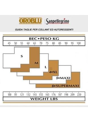 Элитные итальянские тонкие колготы oroblu dolce vita 15 - 15den2 фото