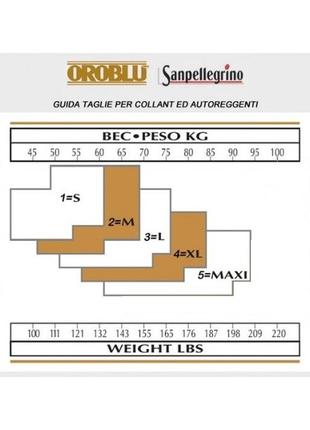 Элитные итальянские тонкие колготы oroblu different 15 - 15den3 фото