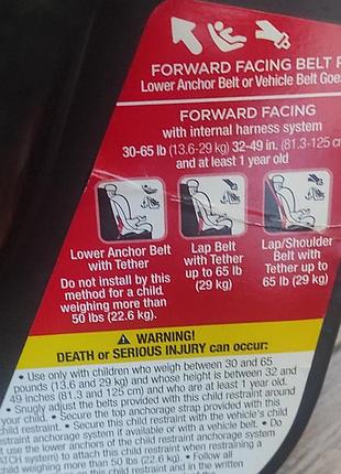 Автокресло cosco
