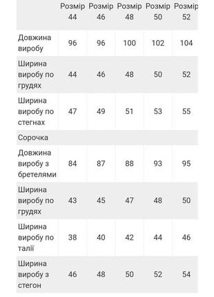 Домашний комплект халат и рубашка, ночная игрушка и халат, домашний комлект женский, ночная рубашка и халат,7 фото