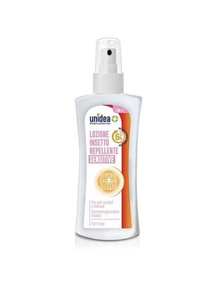 Детский спрей-репеллент-лосьон от комары