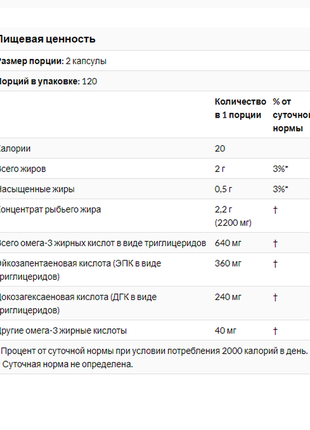 California gold nutrition, омега-3, 240 капсул из рыбьего желатина2 фото