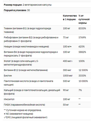 Life extension, полный биоактивный комплекс витаминов группы b, 60 вегетарианских капсул2 фото