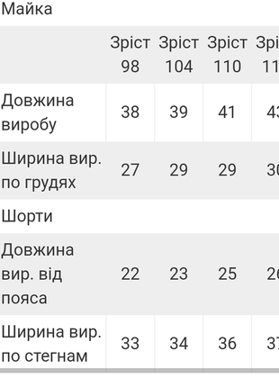 Легка піжама бавовняна шорти і майка на тонких бретелях з кроликом, зайка7 фото