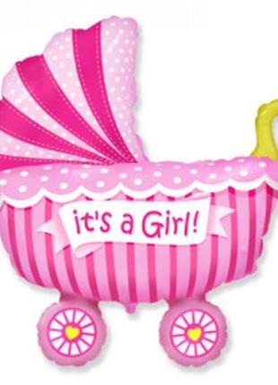 Фольгированный шар коляска розовая (для девочки)