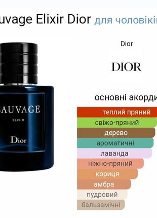 Dior sauvage elixir
парфюмированная вода2 фото