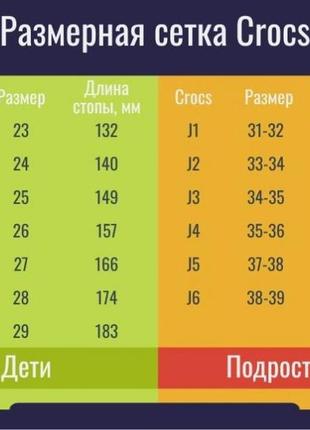 Crocs крокси сандалі 5