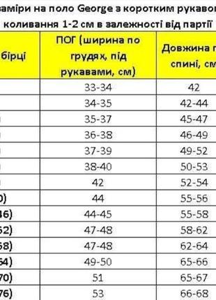 Футболки тенниски поло для детей4 фото