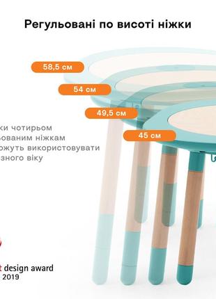 Столик игровой многофункциональный stokke mutable4 фото