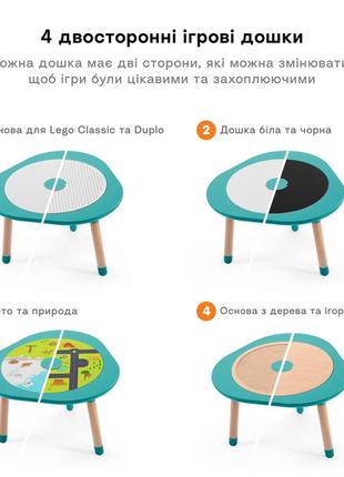 Столик игровой многофункциональный stokke mutable6 фото