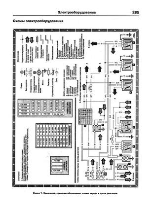 Nissan sunny / pulsar / sentra. посібник з ремонту й експлуатації. книга5 фото