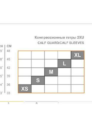 Компресійні гетри 2xu унісекс9 фото