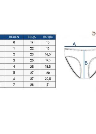 Комплект нижнего белья для девочек подростков baykar турция р 7 164-170 см 13-14 лет арт 4672-5670 зайчик3 фото