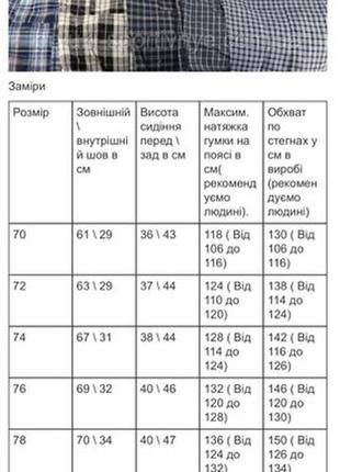 Бриджі чоловічі на гумці в дрібну клітинку під льон ,72,74,76,786 фото