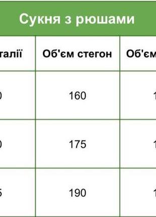 Сукня оверсайз рюши платье на плечі5 фото