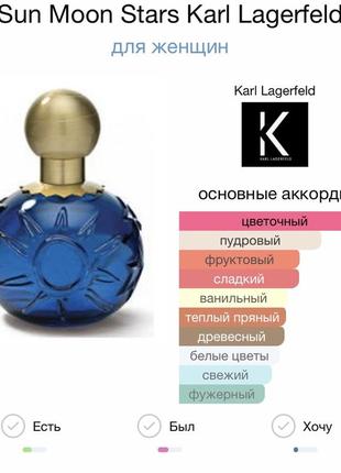 Edt karl lagerfeld sun moon stars вінтажна мініатюра рідкість5 фото