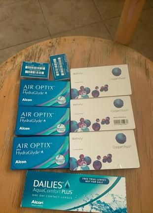 Линзы лунные air optix +1.00