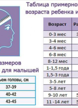 Бузкова косинка/ бандана  батист прошва5 фото