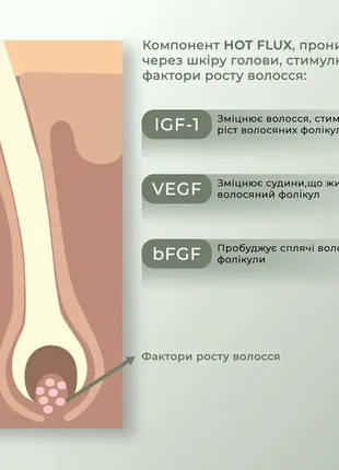 Ензимний трихологічний пілінг для шкіри голови hillary enzyme trichological scalp peel, 120 мл5 фото