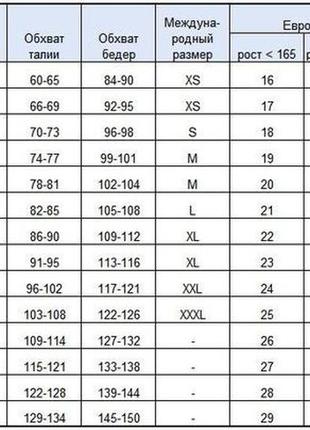 Комбінезон трикотажний ззаду блискавка без рукав р.44-463 фото