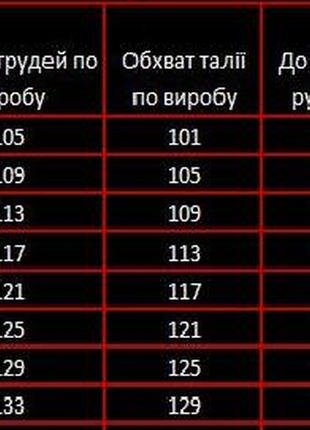 4614 ексклюзивна лляна жіноча  вишиванка " на крилах кохання " 44,48,52 р.3 фото