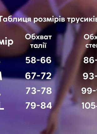 Еротичні трусики. спокусливі трусики стрінги. жіноча еротична білизна8 фото