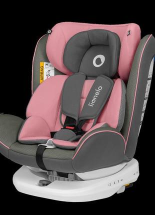 Дитяче автокрісло lionelo bastiaan pink baby  (white base)