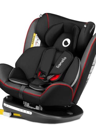 Детское автокресло lionelo bastiaan sporty black (white base)