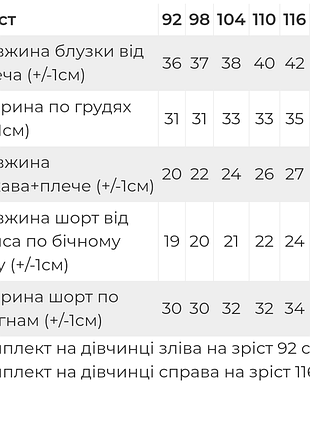 Легкий летний комплект из муслина для девочек , муслиновый костюм шорты и блуза